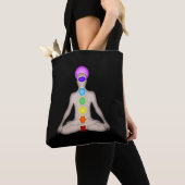 Chakras Tasche (Von Nahem)