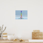 Chakras und Regenbogen - 3D-Darstellung Poster (Küche)