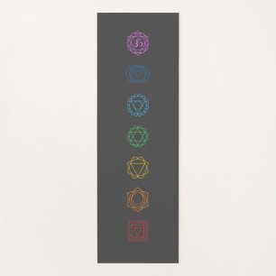 Chakras Yoga Yogamatte