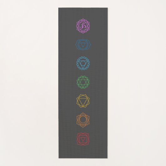 Chakras Yoga Yogamatte (Vorderseite)