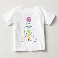 Chakras Yogafarbe 01