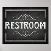 Chalet Style RESTROOM Signature Poster (Vorne)