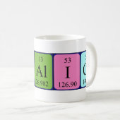 Chalice Periodenname Tasse (VorderseiteRechts)