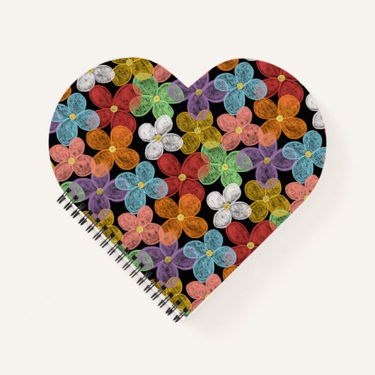 Chalk Daisies Notizblock (Vorderseite)