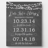 Chalk leuchtet unsere Liebe Story Timeline Hochzei Fotoplatte (Vorderseite)