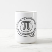 Chalk Style Pi Symbol with Digits – Math Pi Day Kaffeetasse (Mittel)