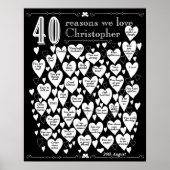 Chalkboard 40. Geburtstagsgeschenk Poster (Vorne)