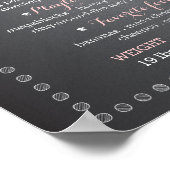 Chalkboard Baby First Birthday Milestone Board Poster (Ecke)