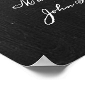 Chalkboard Banjo Patent Poster (Ecke)