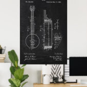 Chalkboard Banjo Patent Poster (Heimbüro)