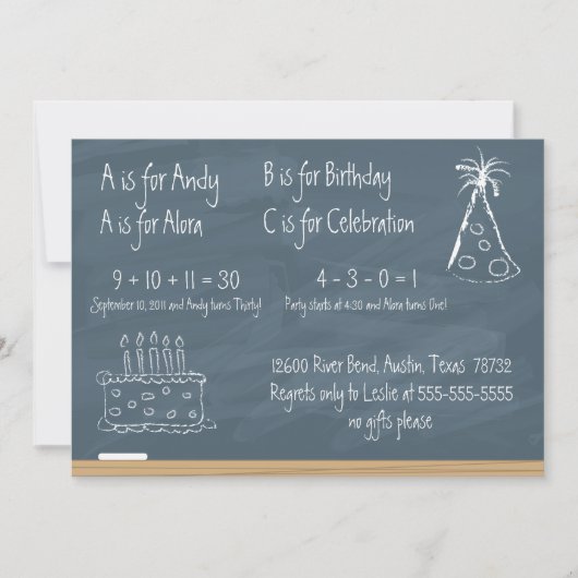 Chalkboard Birthday Einladung (Vorderseite)