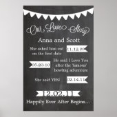 Chalkboard Bunting our Liebe Story Sign Poster (Vorne)