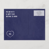 Chalkboard Cowboy Boots Postkarte (Rückseite)