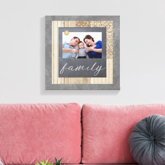 Chalkboard Family Foto Leinwand (Insitu (Wohnzimmer))