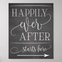 Chalkboard glücklicherweise immer nach dem Start h