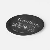 Chalkboard High School Foto Abschluss Pappteller (Schrägansicht)