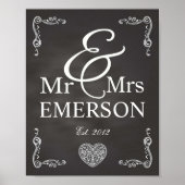 Chalkboard - individuelle Name Poster (Vorne)