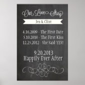 Chalkboard Liebe Story Poster (Vorne)