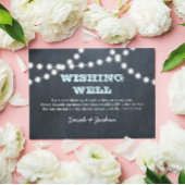 Chalkboard Lights Aqua Hochzeit wünschend gut Begleitkarte