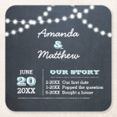 Chalkboard Lights Aqua Personalisierte Hochzeit Rechteckiger Pappuntersetzer (Vorderseite)