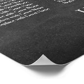 Chalkboard & Lights Empfang Seekarte Poster (Ecke)