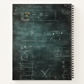 Chalkboard Math Doodles Notebook Notizblock (Rückseite)