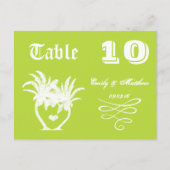 Chalkboard Moderne Vintage Typografie Tischnummer (Vorderseite)