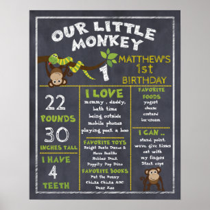 Chalkboard Monkey Meilensteine 1. Geburtstagsposte Poster