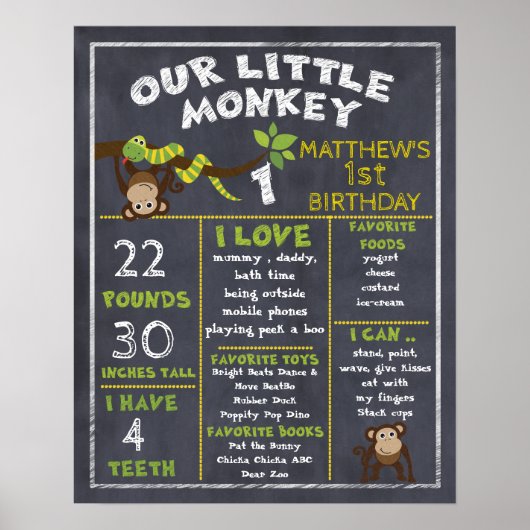 Chalkboard Monkey Meilensteine 1. Geburtstagsposte Poster (Vorne)