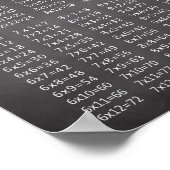 Chalkboard Multiplikationsdiagramm Poster (Ecke)