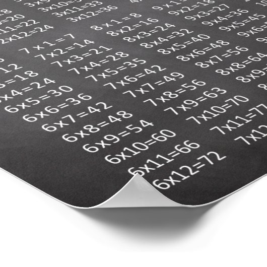 Chalkboard Multiplikationsdiagramm Poster (Ecke)