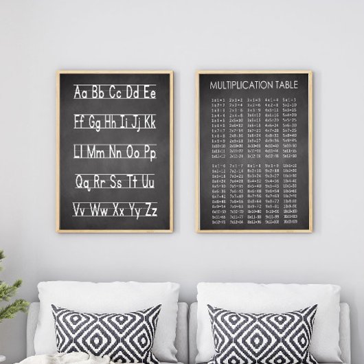 Chalkboard Multiplikationsdiagramm Poster