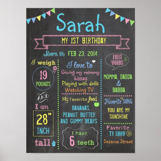 Chalkboard-Party personalisiert 1. Geburtstagspost Poster (Vorne)