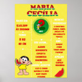 Chalkboard Poster (Vorne)