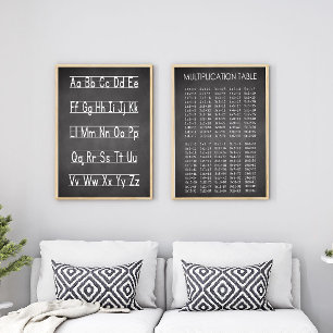 Chalkboard Style Multiplikationsdiagramm Poster