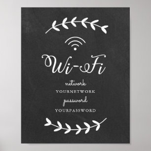 Chalkboard thematisches Wifi-Zeichen Poster