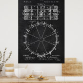 Chalkboard-Trommel-Patent Poster (Küche)