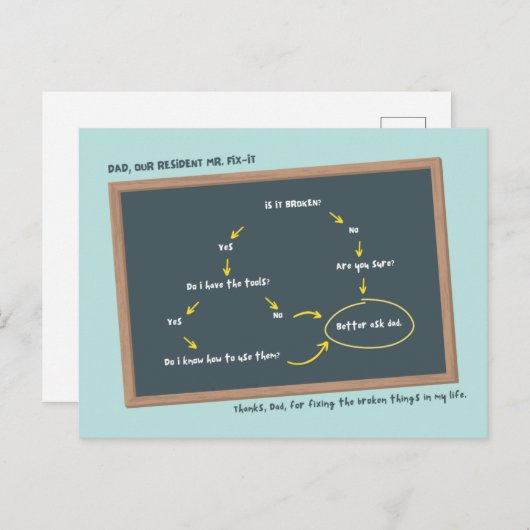 Chalkboard Vatertag Postkarte (Vorne/Hinten)