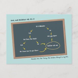 Chalkboard Vatertag Postkarte