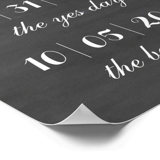 Chalkboard Wedding Sign Poster (Ecke)