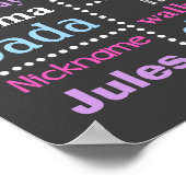 Chalkboard-Zeichen, rosa, Lila, blau Poster (Ecke)