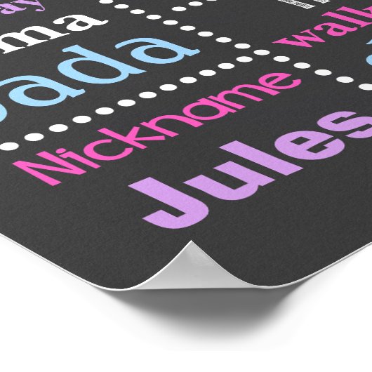 Chalkboard-Zeichen, rosa, Lila, blau Poster (Ecke)