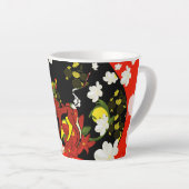 Chamalion Milchtasse (Rechte Ecke)