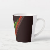 Chameleon Abstrakt Art Milchtasse (Rechts)