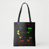 Chameleon Art, Rainbow Chameleon Tasche Shopping B (Vorderseite)