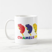 Chameleon Changing Kaffeetasse (Links)
