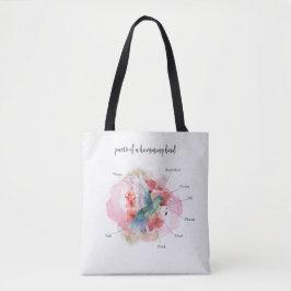 Chameleon Diagramm Aquarellbilder Tasche