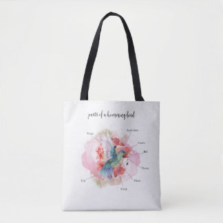 Chameleon Diagramm Aquarellbilder Tasche