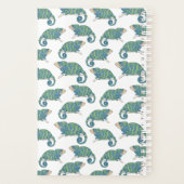 Chameleon Pattern Planer (Rückseite)