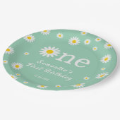 Chamomile Blume Grüne Wasserfarbe erster Geburtsta Pappteller (Schrägansicht)